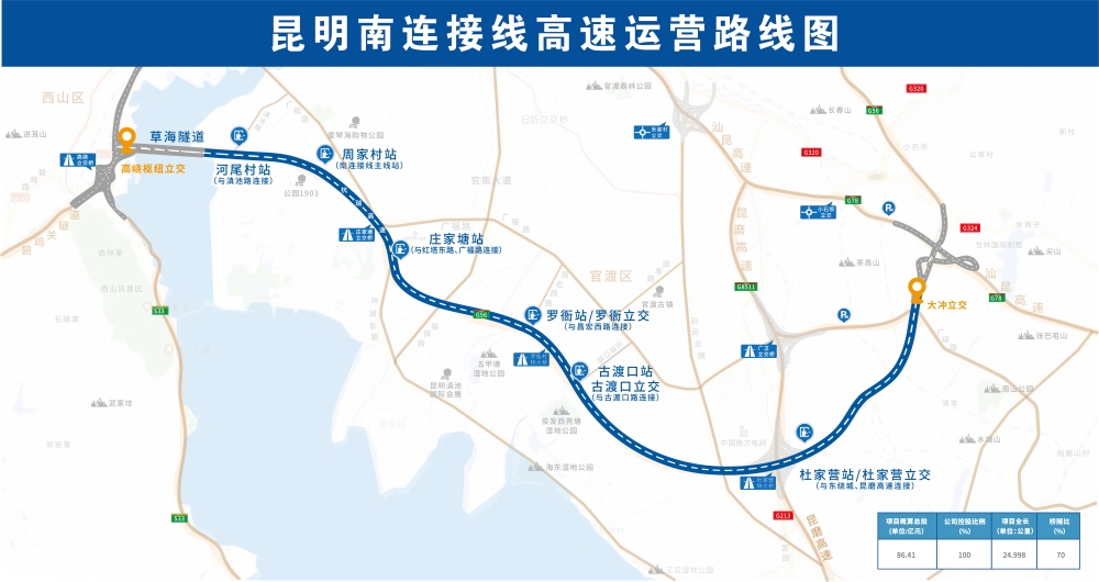 昆明南連接線高速運營線路圖