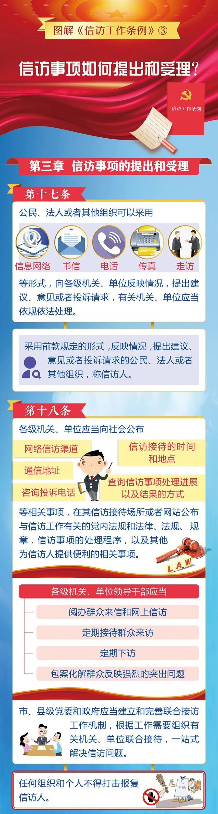 3信訪事項如何提出和受理？1