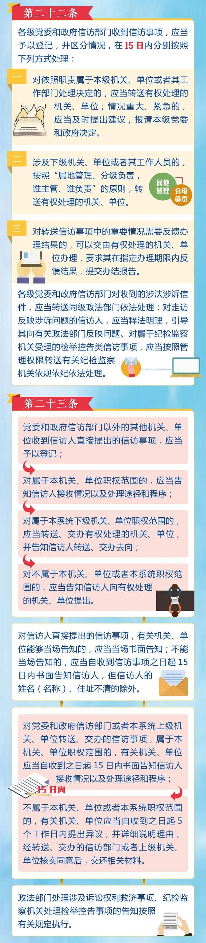 3信訪事項如何提出和受理？3
