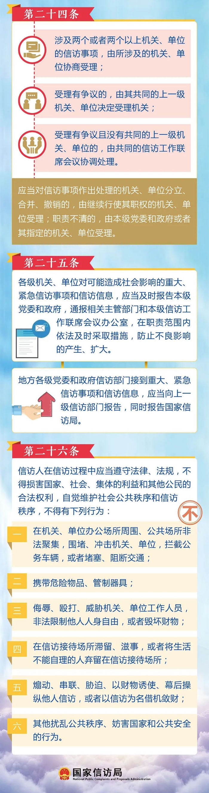 3信訪事項如何提出和受理？4