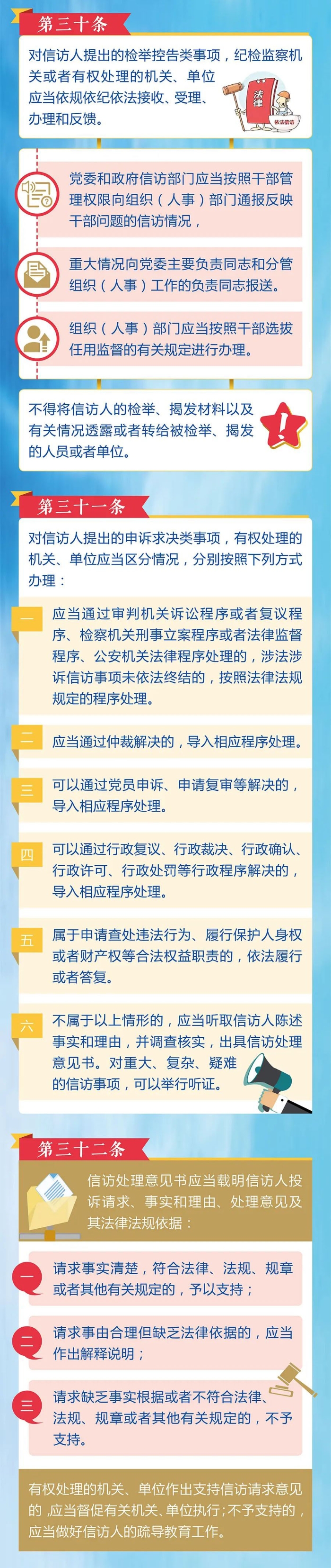 4.信訪事項如何辦理？需要注意這些方面2